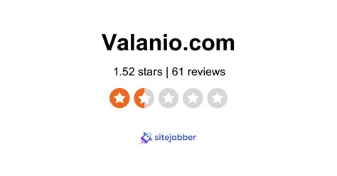 Valanio Reviews 